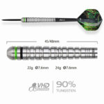 Panther C 80% 24gr