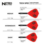 Nitro Flite System Jonny Clayton Kite