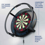 Coronoa Vision Light 2.0