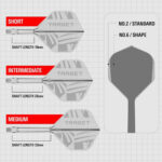 K-Flex Flight Shape /No2 Clear