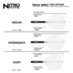 Nitro Flite System Black Clear NO2 - Dart Flights