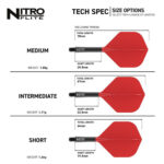 Nitro Flite System Black Red NO2 - Dart Flights