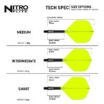 Nitro Flite System Black Yellow NO2 - Dart Flights