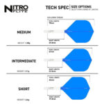 Nitro Flite System White Blue NO2 - Dart Flights