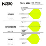 Nitro Flite System White Yellow NO2 - Dart Flights